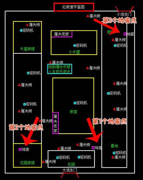 第五人格红教堂地窖图标