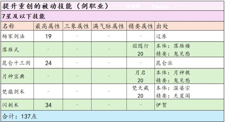 这就是江湖门派攻略剑缩略图
