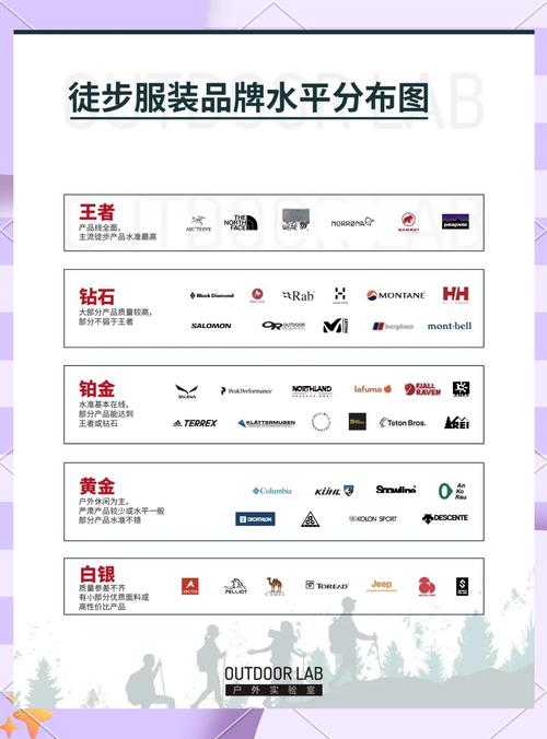 GOG品牌属于什么档次缩略图