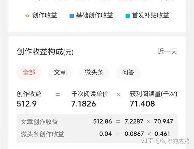 阅看阅赚是真的赚钱吗图标