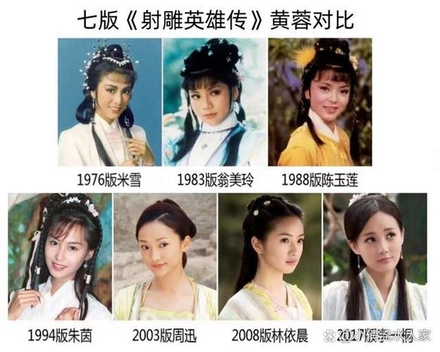 射雕三部曲先后顺序缩略图