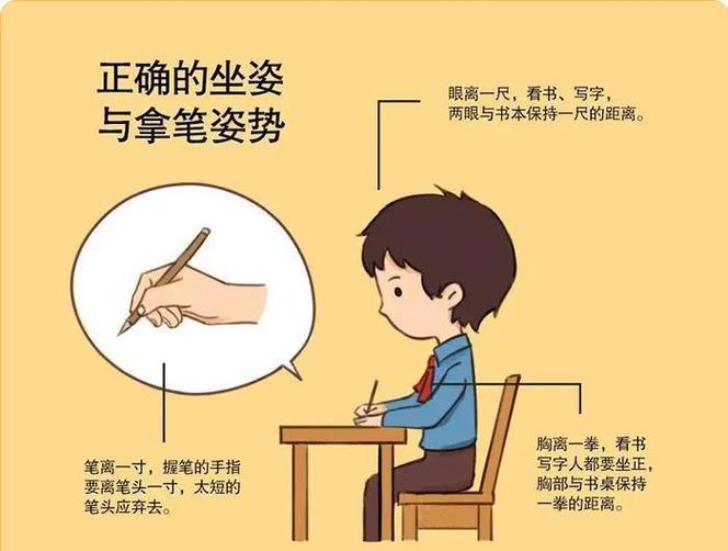 正确拿笔姿势游戏截图