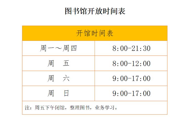 国家图书馆什么时候闭馆