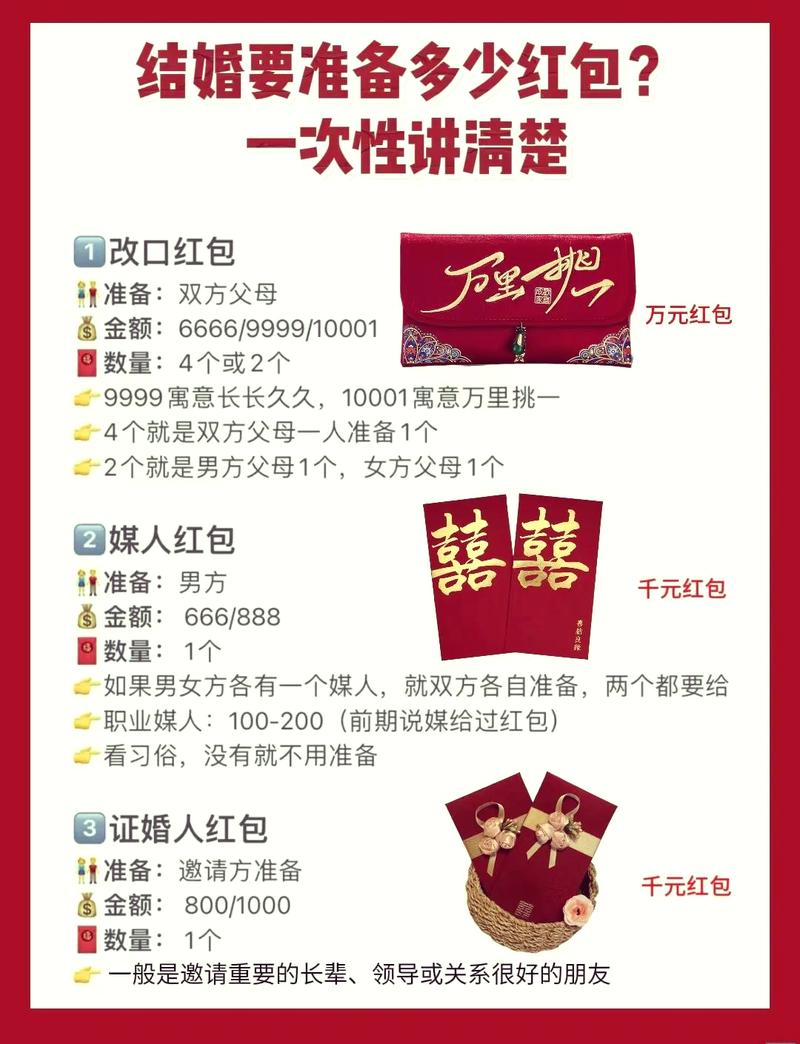 支付宝口令红包在哪里图标