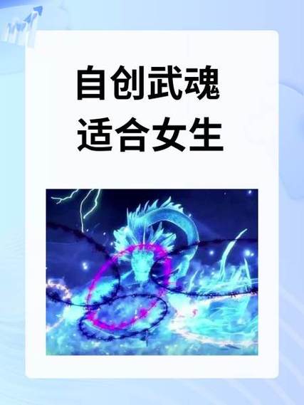 自创武魂融合技大全图标