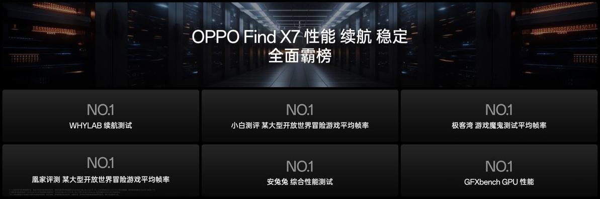 OPPO打开帧率显示游戏截图