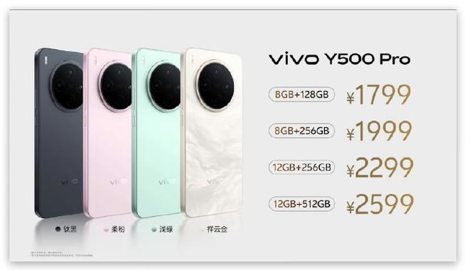 vivoy500pro价格表缩略图