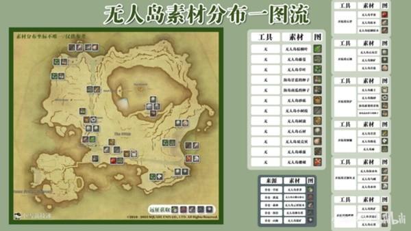 无人岛大冒险2城市岛坐标游戏截图
