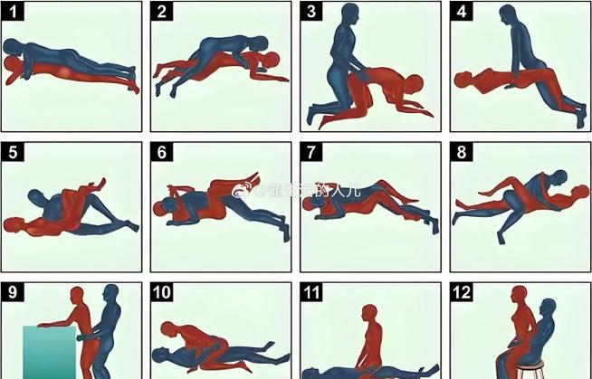 夫妻生活40分钟算正常吗缩略图