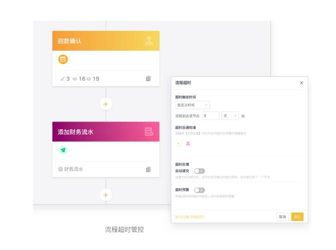 电视遥控器换台不能换因为什么