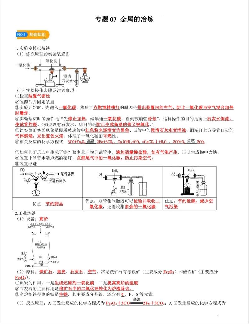 黑铁锭熔炼图纸任务图标