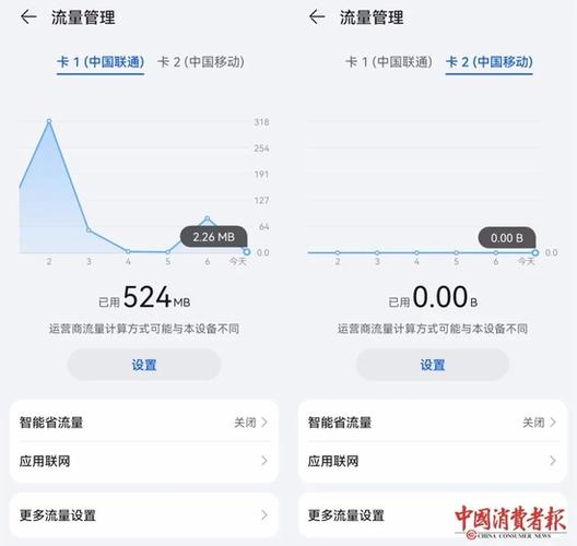 移动数据关闭还走流量游戏截图