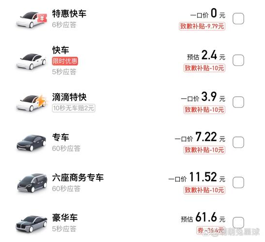 滴滴打车什么叫快车缩略图