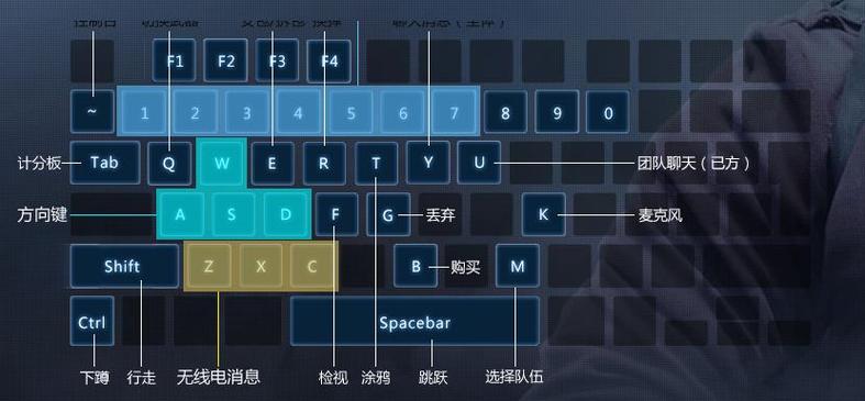 csgo游戏语音按什么按键