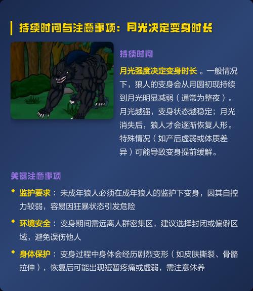 月圆之夜狼人解锁条件缩略图