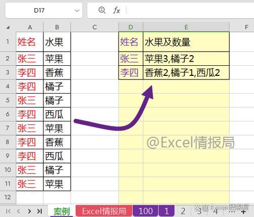 数据聚合是什么意思