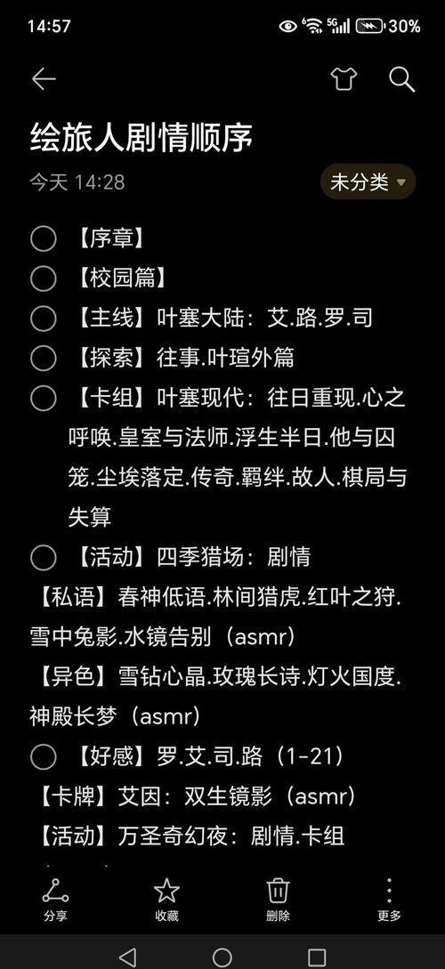 主线剧情流程图标