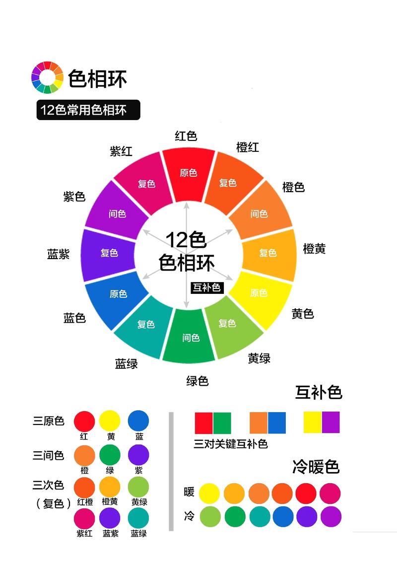 球球大作战颜色名字缩略图