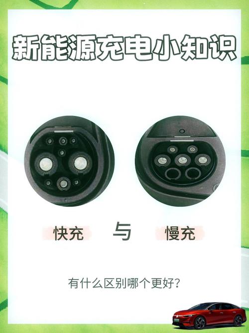 怎样判断是不是快充图标