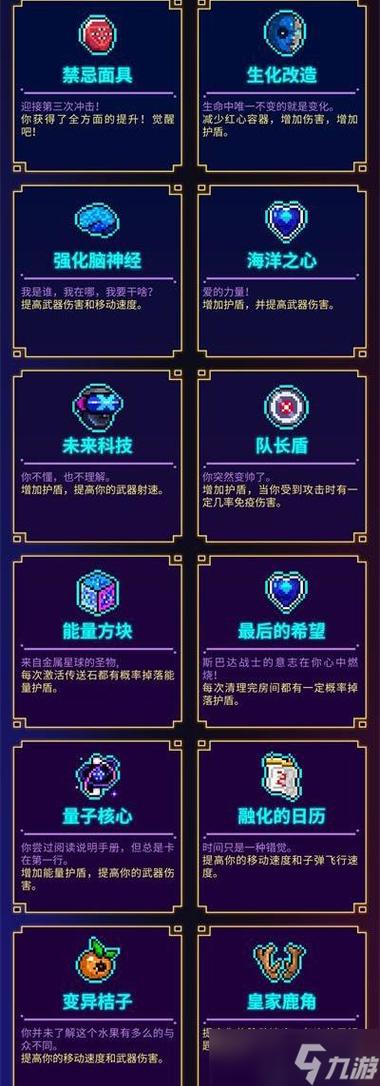 霓虹深渊无限手游武器推荐图标