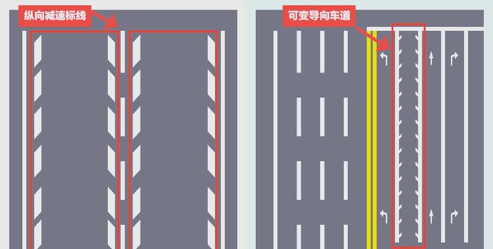 马路上的标线大全图解