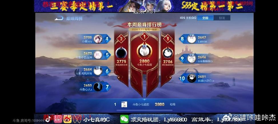 历届巅峰赛第一名单图标