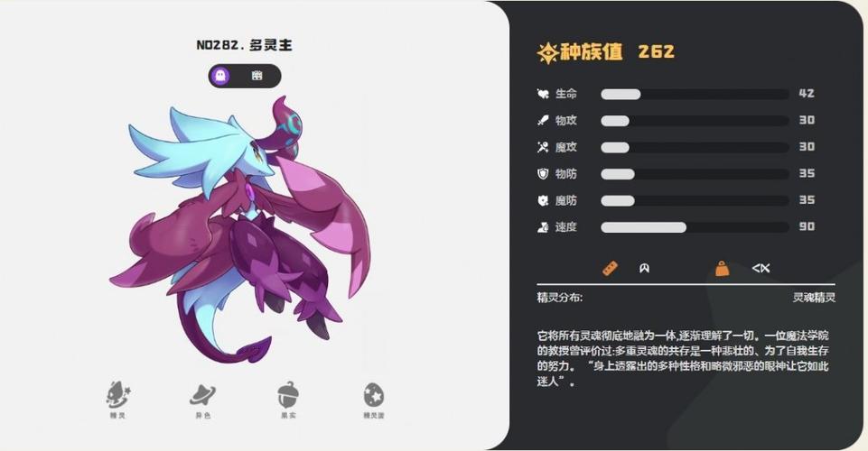 洛克王国多灵缩略图