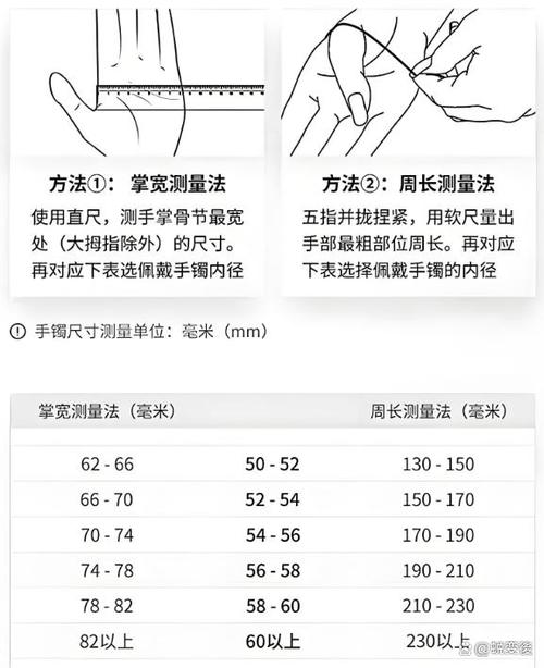手镯周长21厘米圈口多少