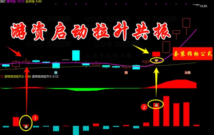怎么在通达信上安装选股指标