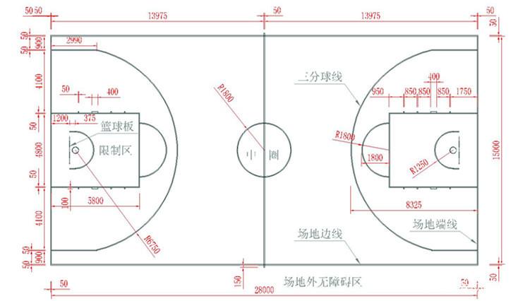 篮球场三分线示意图缩略图