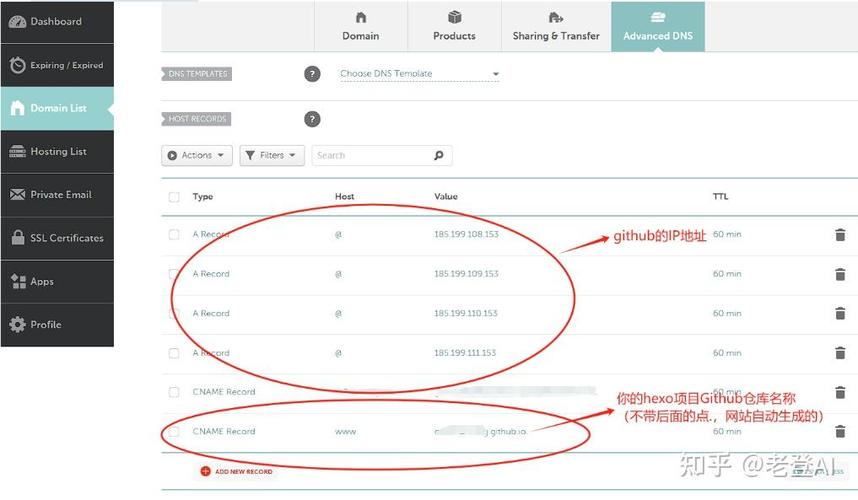 github 订阅地址缩略图