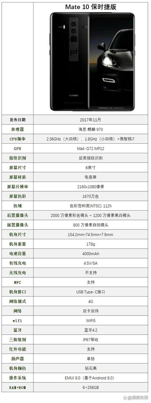 华为保时捷多少钱缩略图