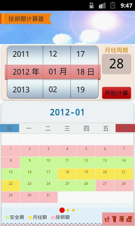 8号来月经几号是排卵期缩略图