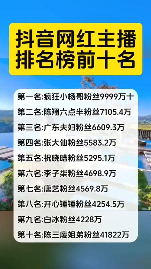 网红主播排名缩略图