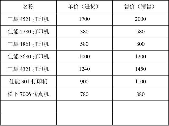 打印店a2纸多少钱一张缩略图