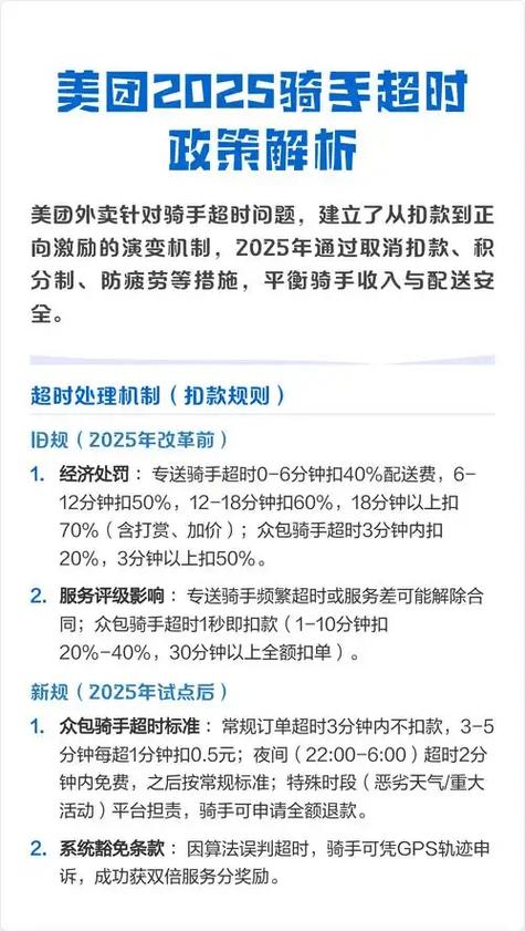 美团关闭不了自动扣款图标