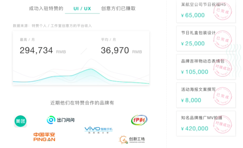 猪八戒接单平台缩略图