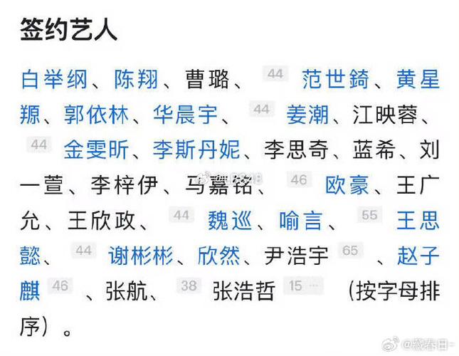 传媒公司艺人缩略图