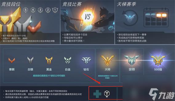 守望先锋段位表图标