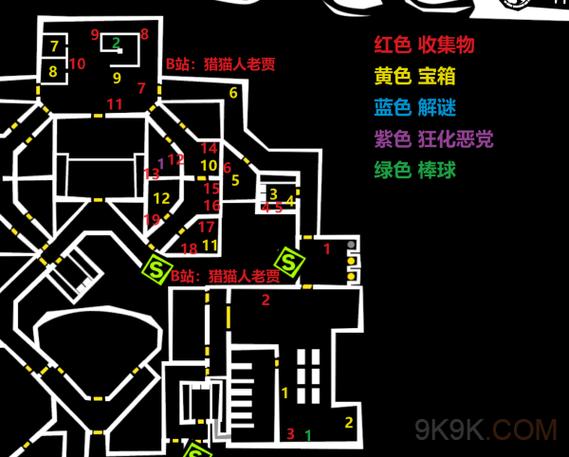 生化危机5攻略详细