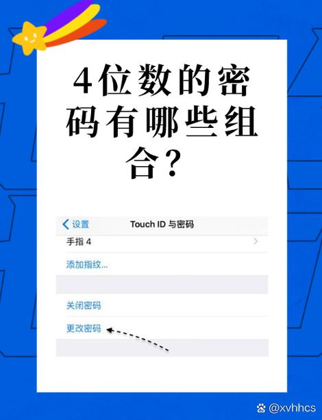 手机密码有哪些4位数图标
