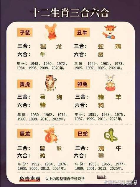 四三打一个正确生肖