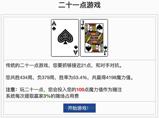 小朋友做游戏输了惩罚什么图标