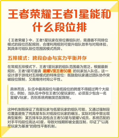 穿越火线段位差几段可以排