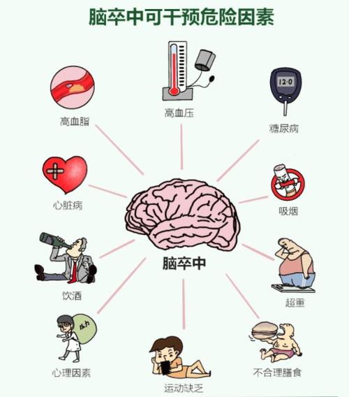 如何让大脑活跃兴奋起来缩略图