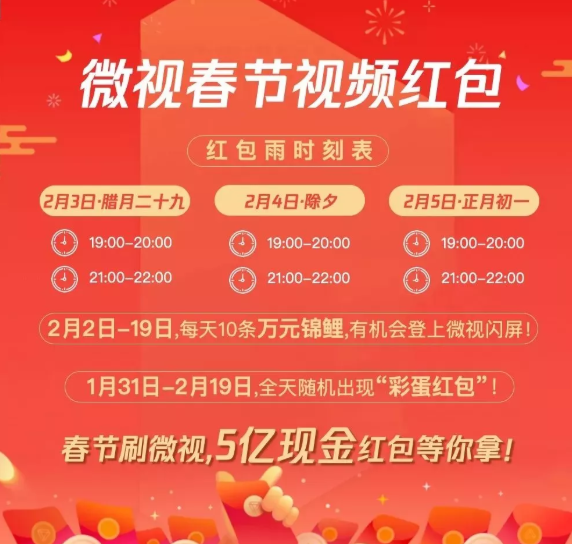 薅羊毛领红包下载安装缩略图