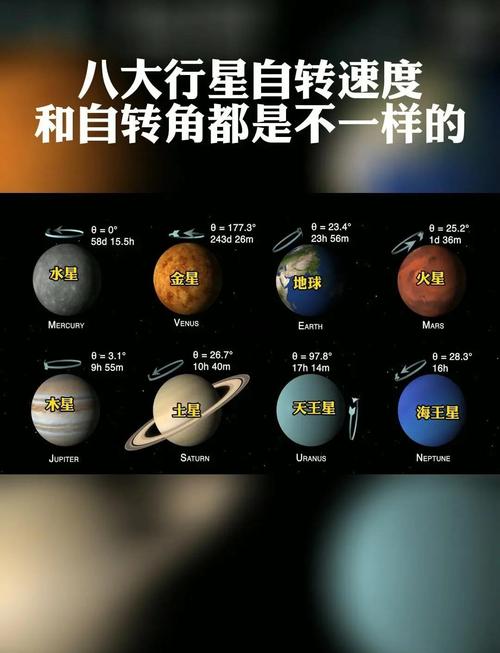 十大巨型行星排名游戏截图