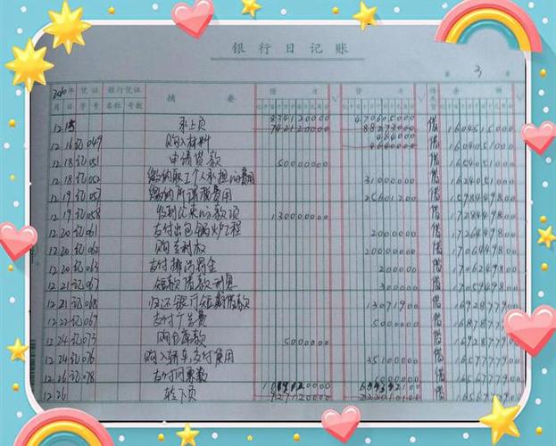 怎样记银行存款日记账缩略图