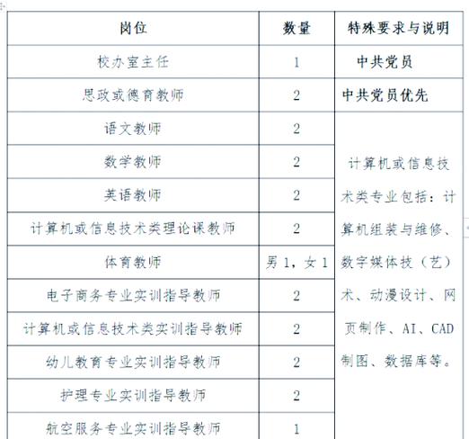河北教师招聘网官网缩略图
