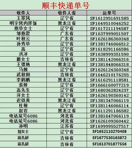 快递单号录入兼职缩略图
